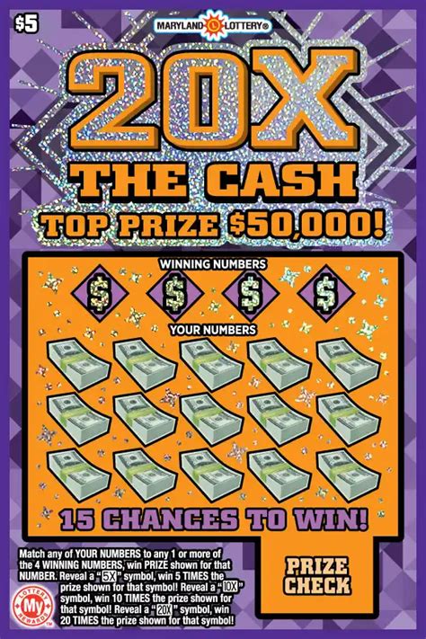 Best Overall Odds to Win ANY Scratch Off Prize .